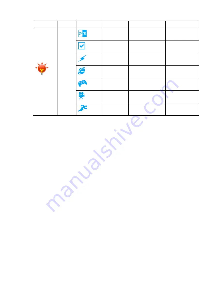 AOC 2236VW User Manual Download Page 22