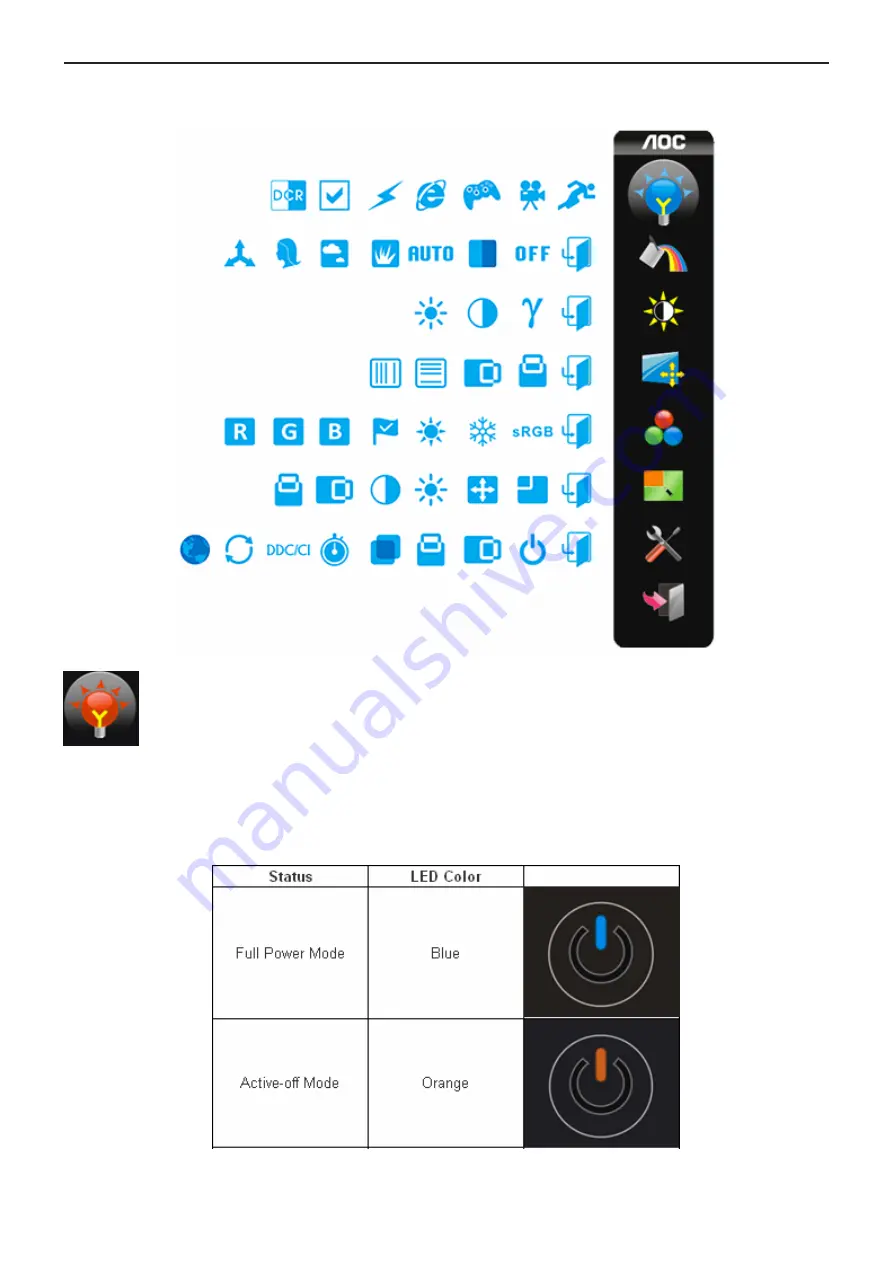 AOC 2236VWA Service Manual Download Page 7