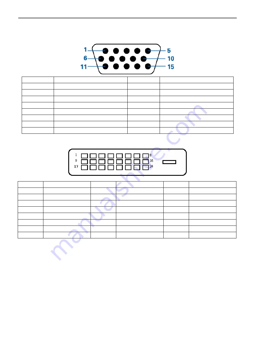 AOC 2236VWA Service Manual Download Page 8