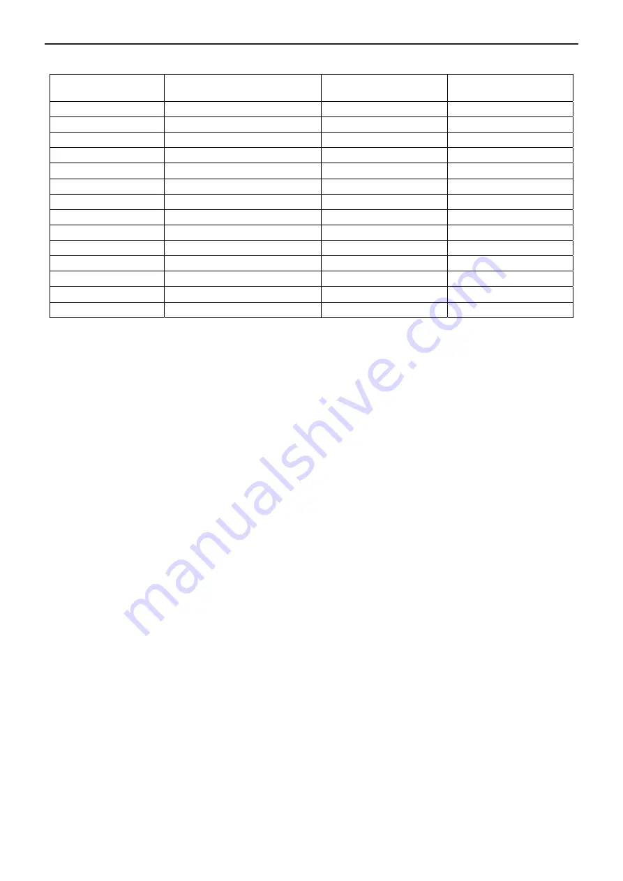 AOC 2236VWA Service Manual Download Page 9