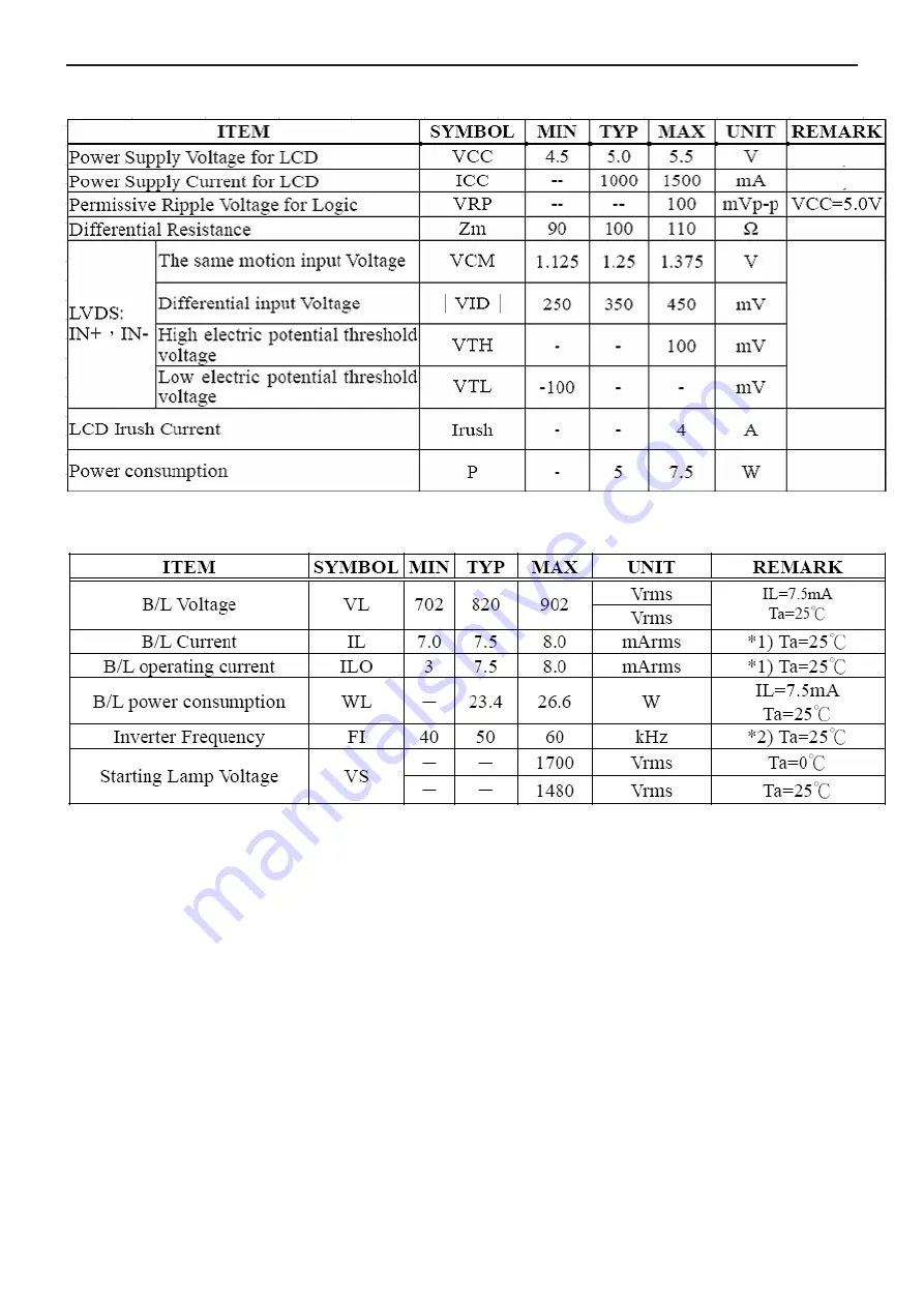 AOC 2236VWA Service Manual Download Page 12