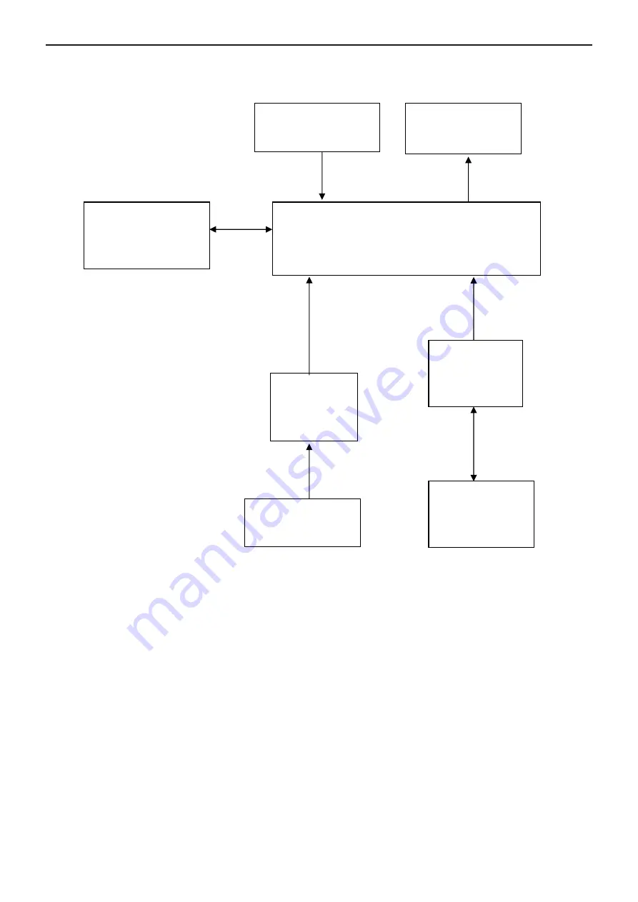 AOC 2236VWA Service Manual Download Page 15