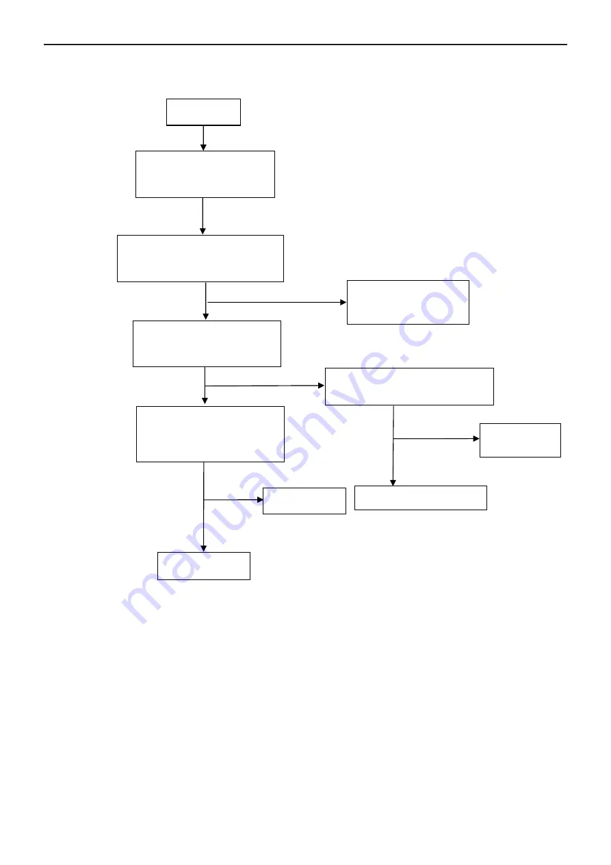 AOC 2236VWA Service Manual Download Page 30