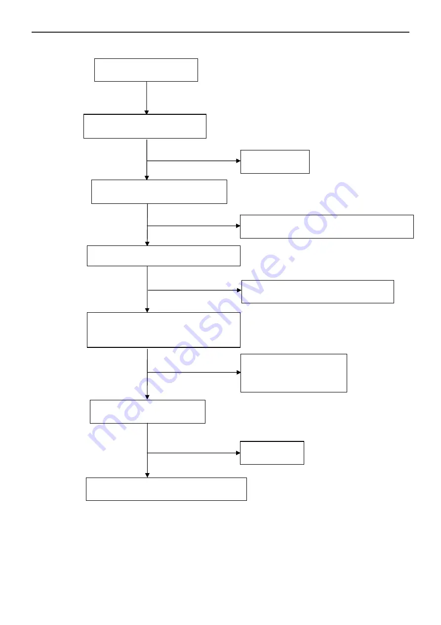 AOC 2236VWA Service Manual Download Page 33