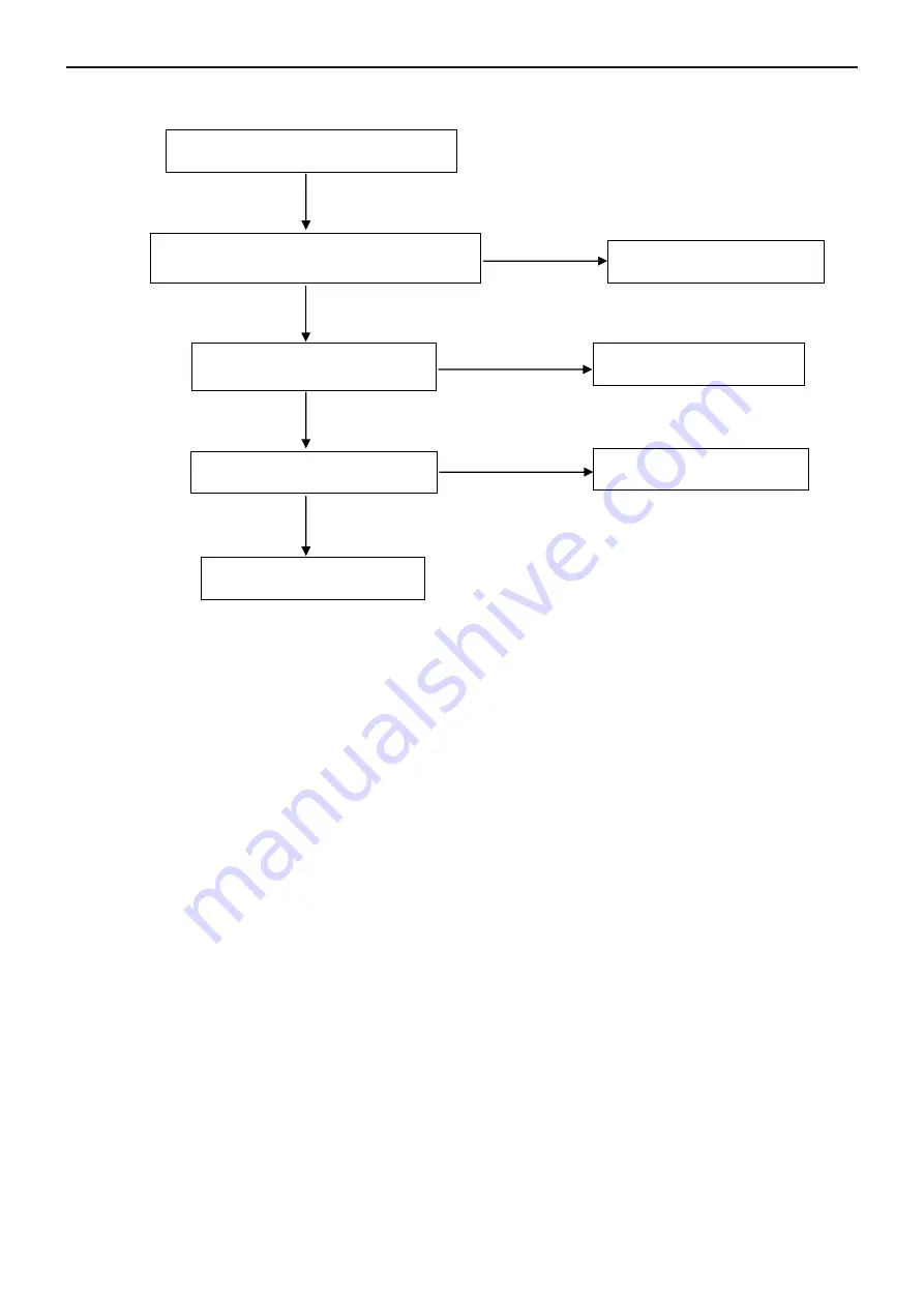 AOC 2236VWA Service Manual Download Page 35