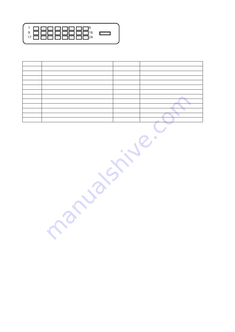 AOC 22B2AM User Manual Download Page 32