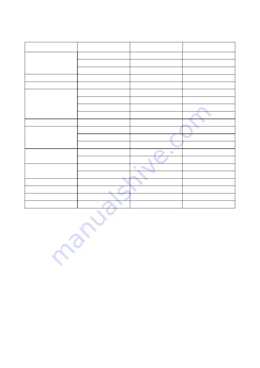 AOC 22B2HM User Manual Download Page 28