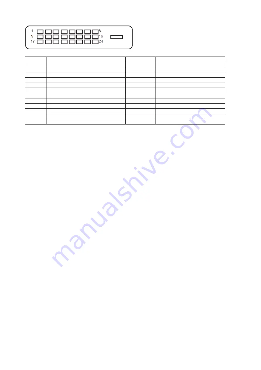 AOC 22B2HM User Manual Download Page 30