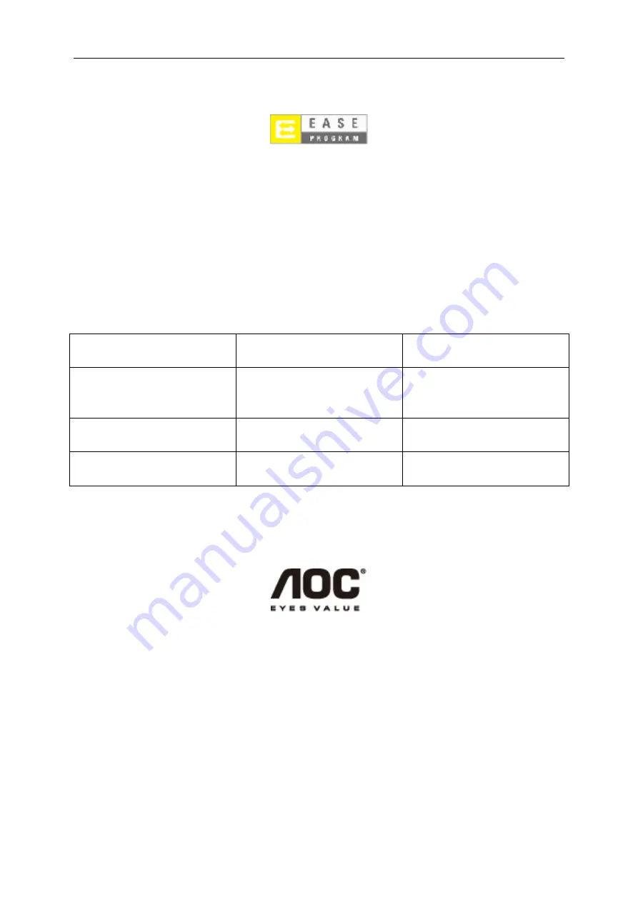 AOC 22E1D User Manual Download Page 66