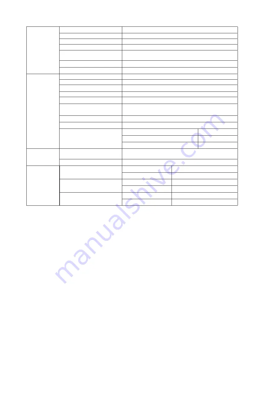 AOC 24P2Q User Manual Download Page 28