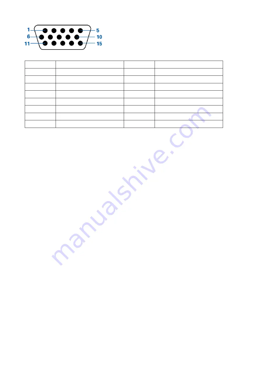 AOC 27G2SAE User Manual Download Page 28