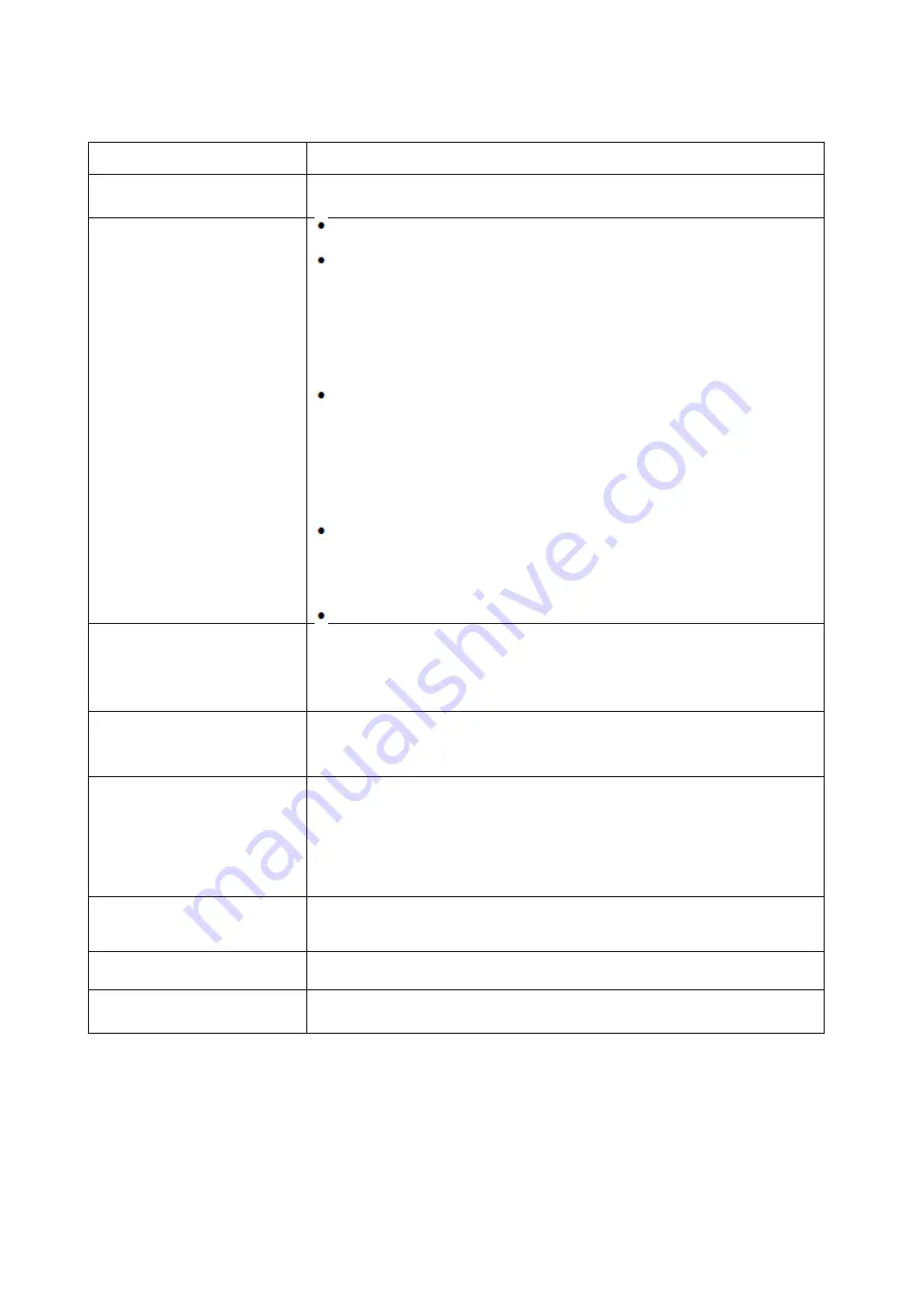 AOC 27G2SPU User Manual Download Page 25