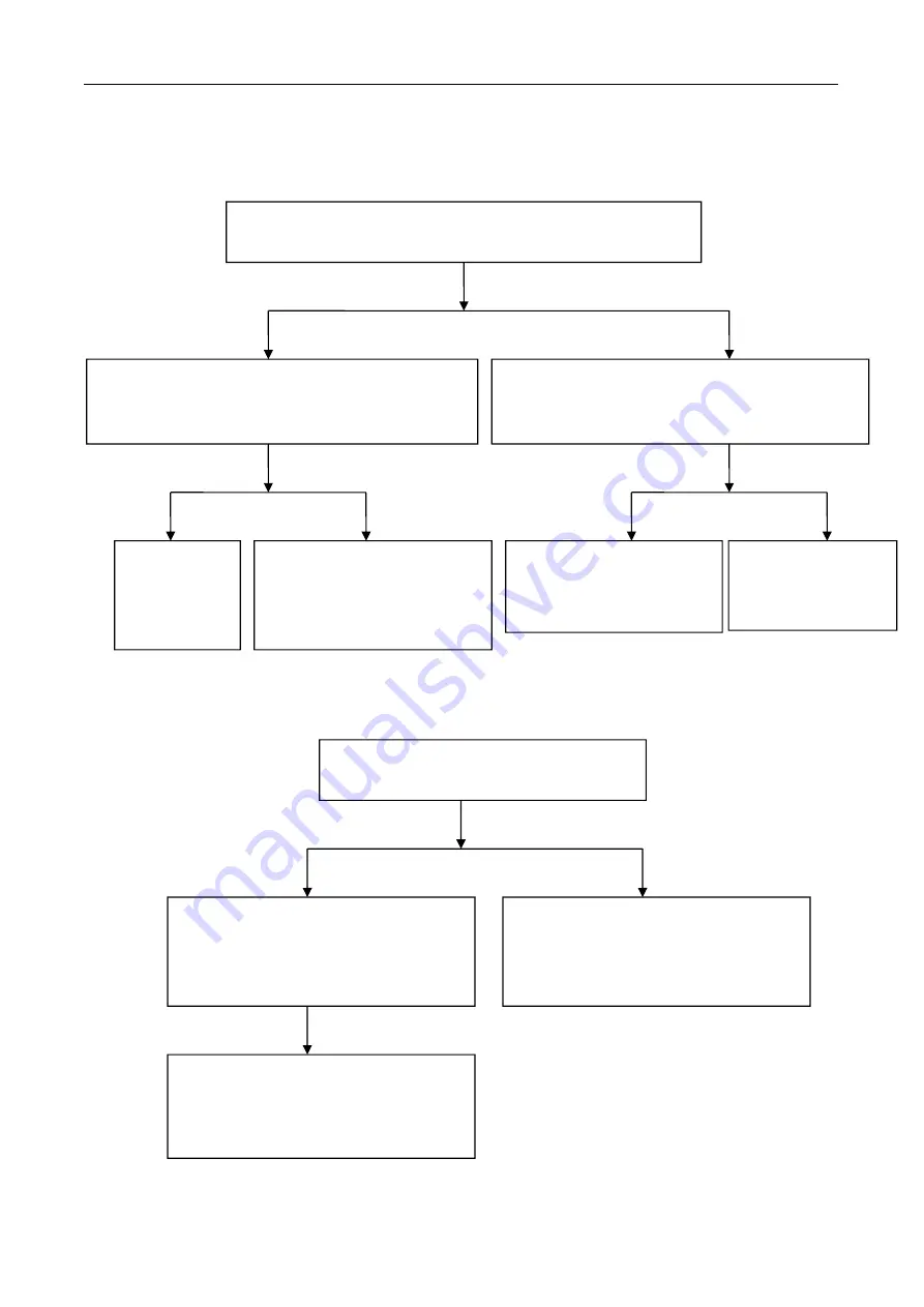 AOC 32L82F-ISDB Service Manual Download Page 31