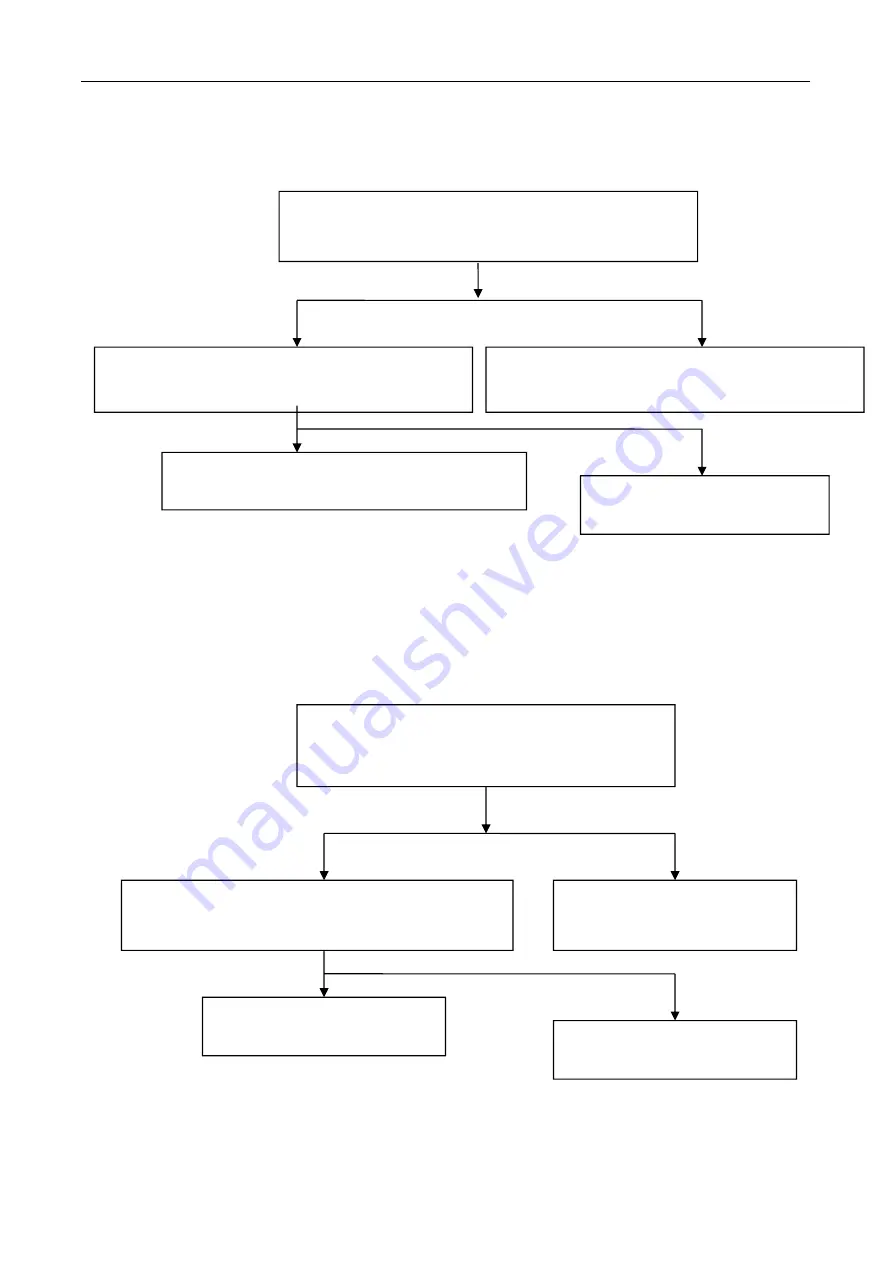 AOC 32L82F-ISDB Service Manual Download Page 32