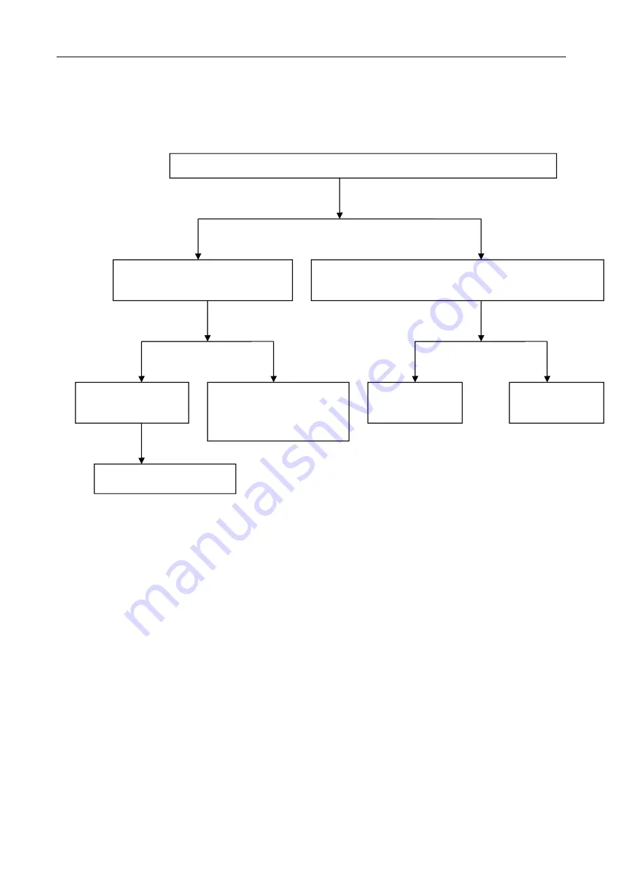 AOC 32L82F-ISDB Service Manual Download Page 33