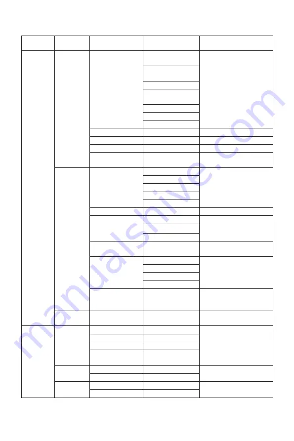 AOC 32X8050 User Manual Download Page 27