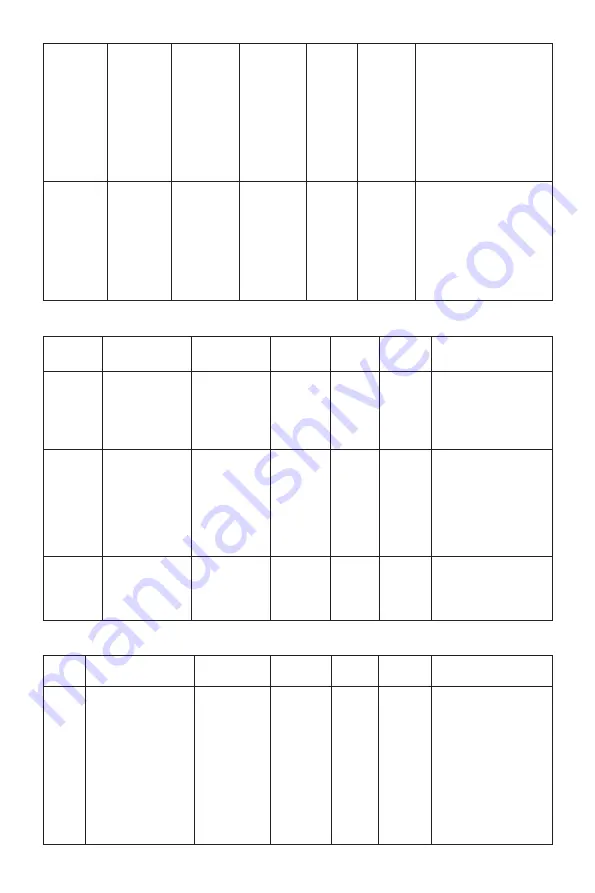 AOC 32X8050 User Manual Download Page 32