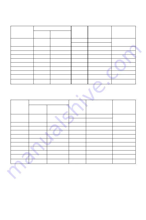 AOC 32X8050 User Manual Download Page 34