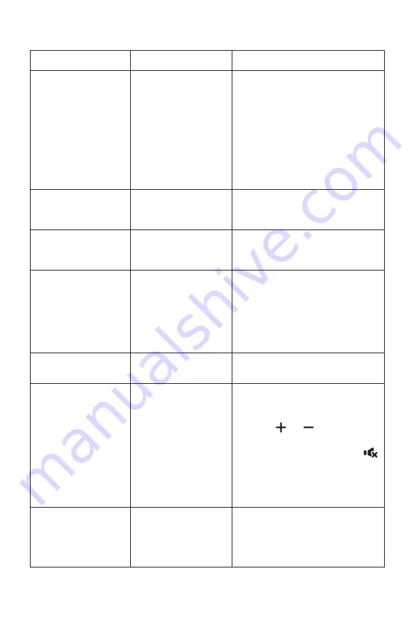 AOC 32X8050 User Manual Download Page 37