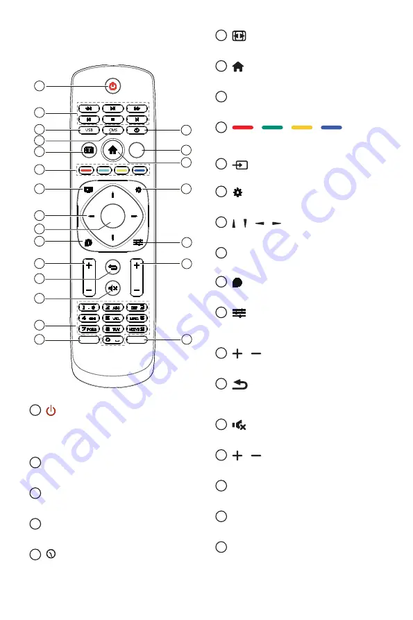 AOC 50X8050 Скачать руководство пользователя страница 11