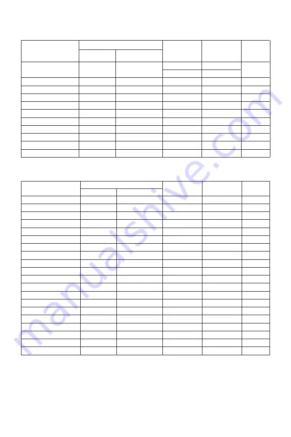 AOC 50X8050 User Manual Download Page 31