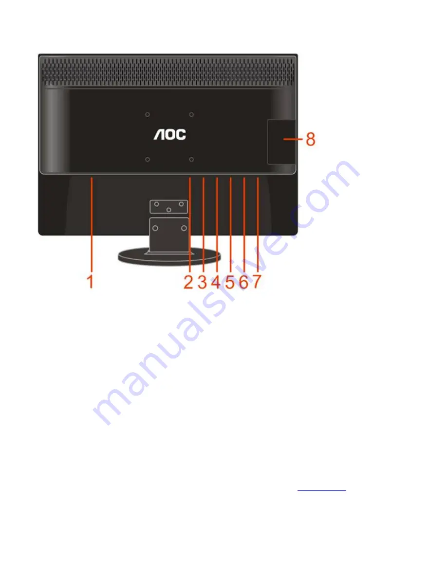 AOC 619Fh User Manual Download Page 5