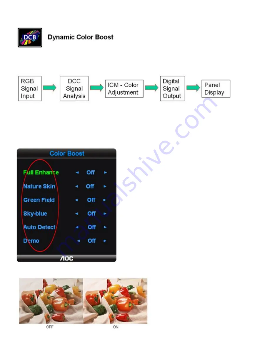 AOC 619Fh User Manual Download Page 9