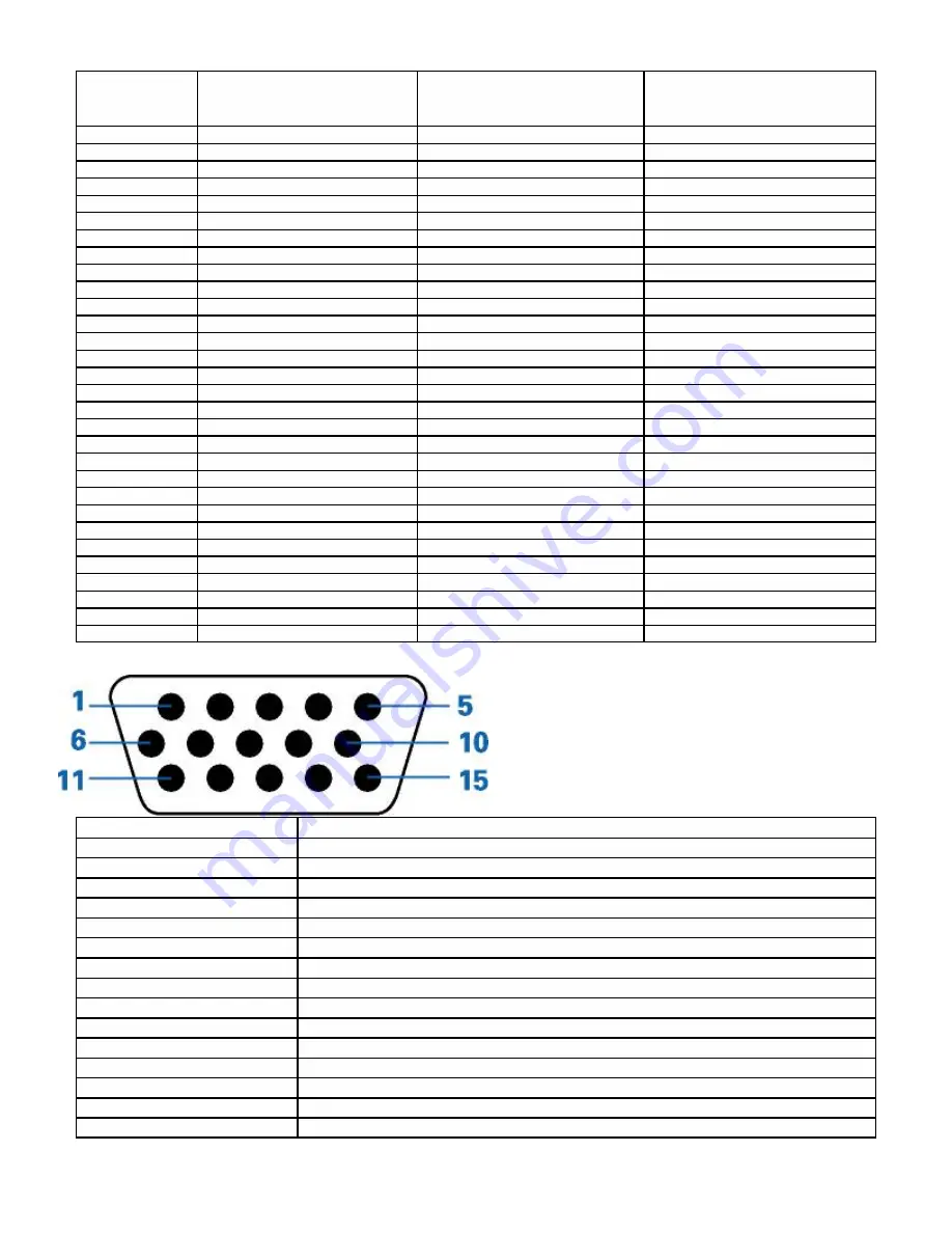 AOC 619Fh User Manual Download Page 25