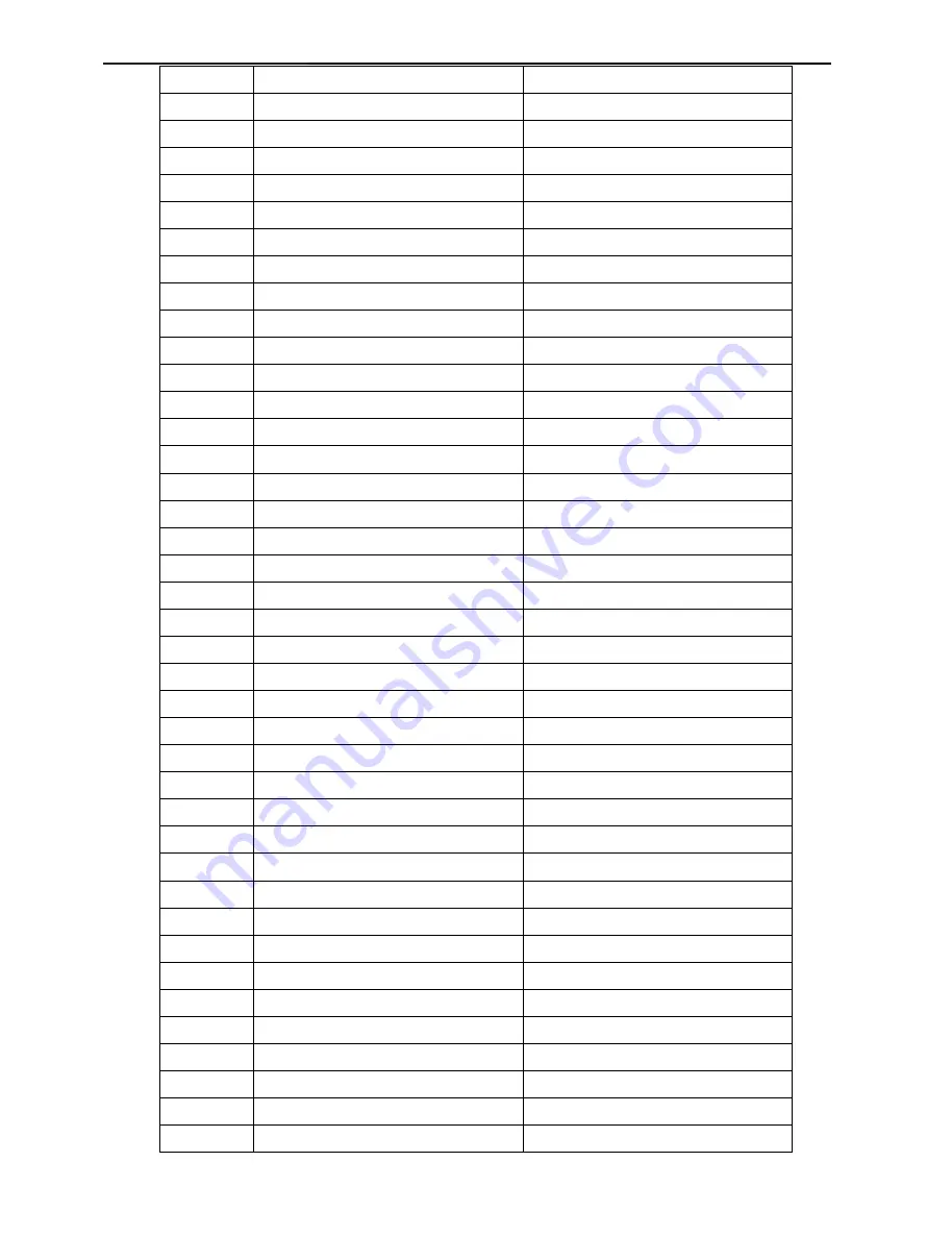 AOC 712SI Service Manual Download Page 55