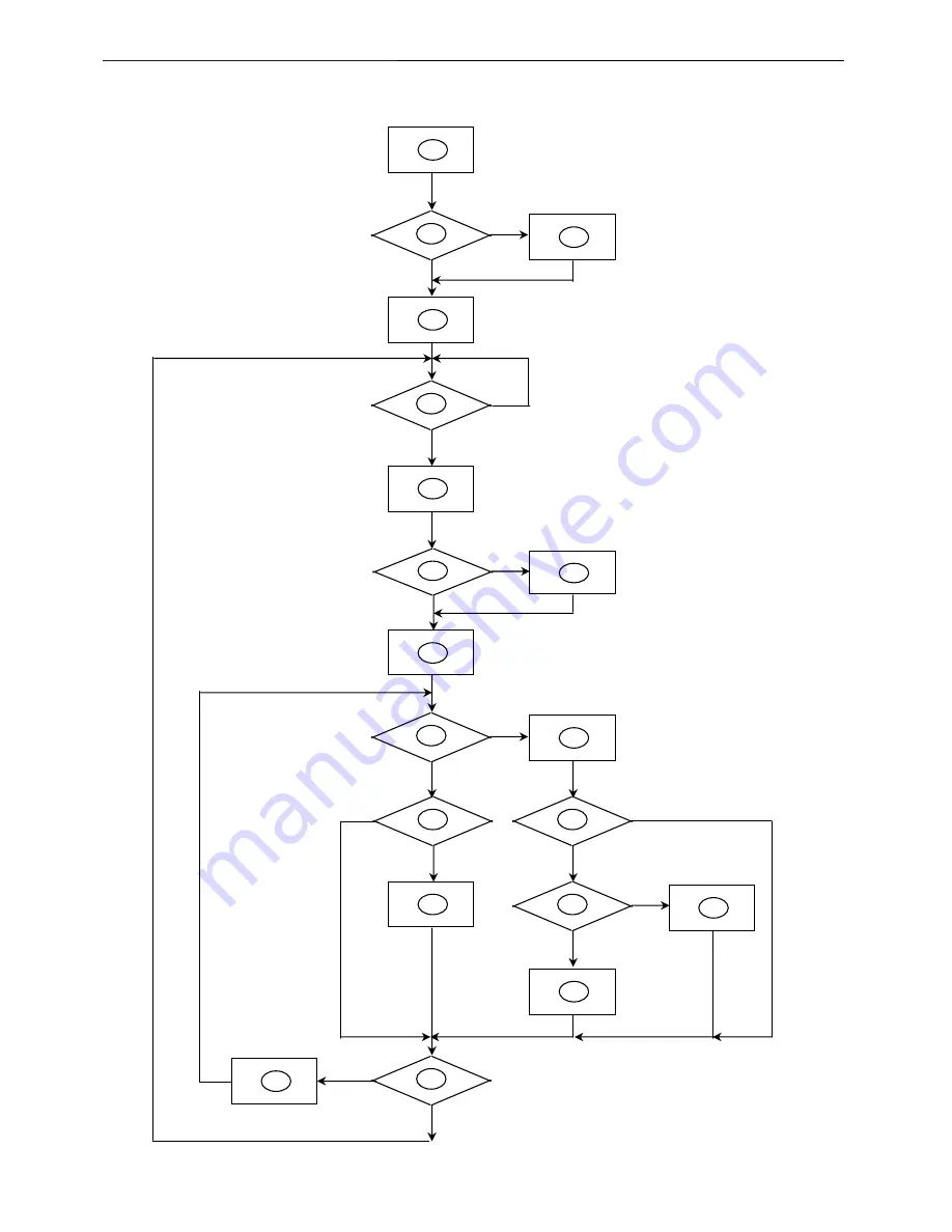 AOC 719Pa Service Manual Download Page 16