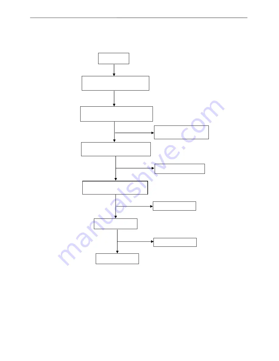 AOC 719Pa Service Manual Download Page 36