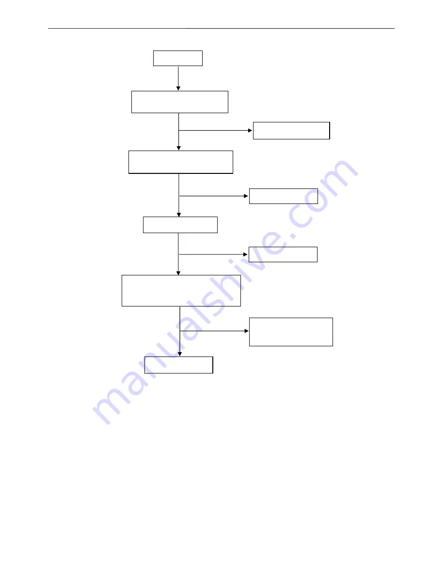 AOC 719Pa Service Manual Download Page 37