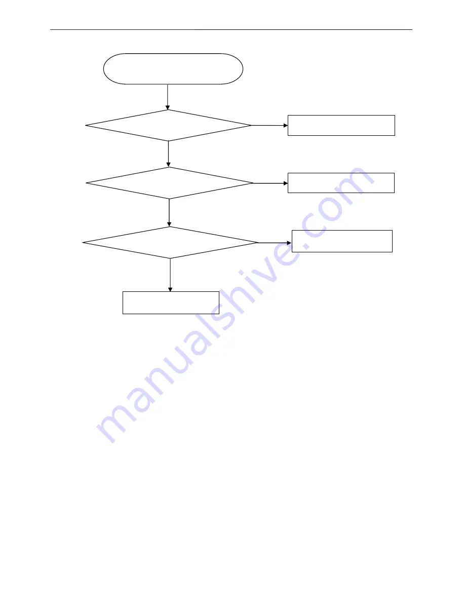 AOC 719Pa Service Manual Download Page 41