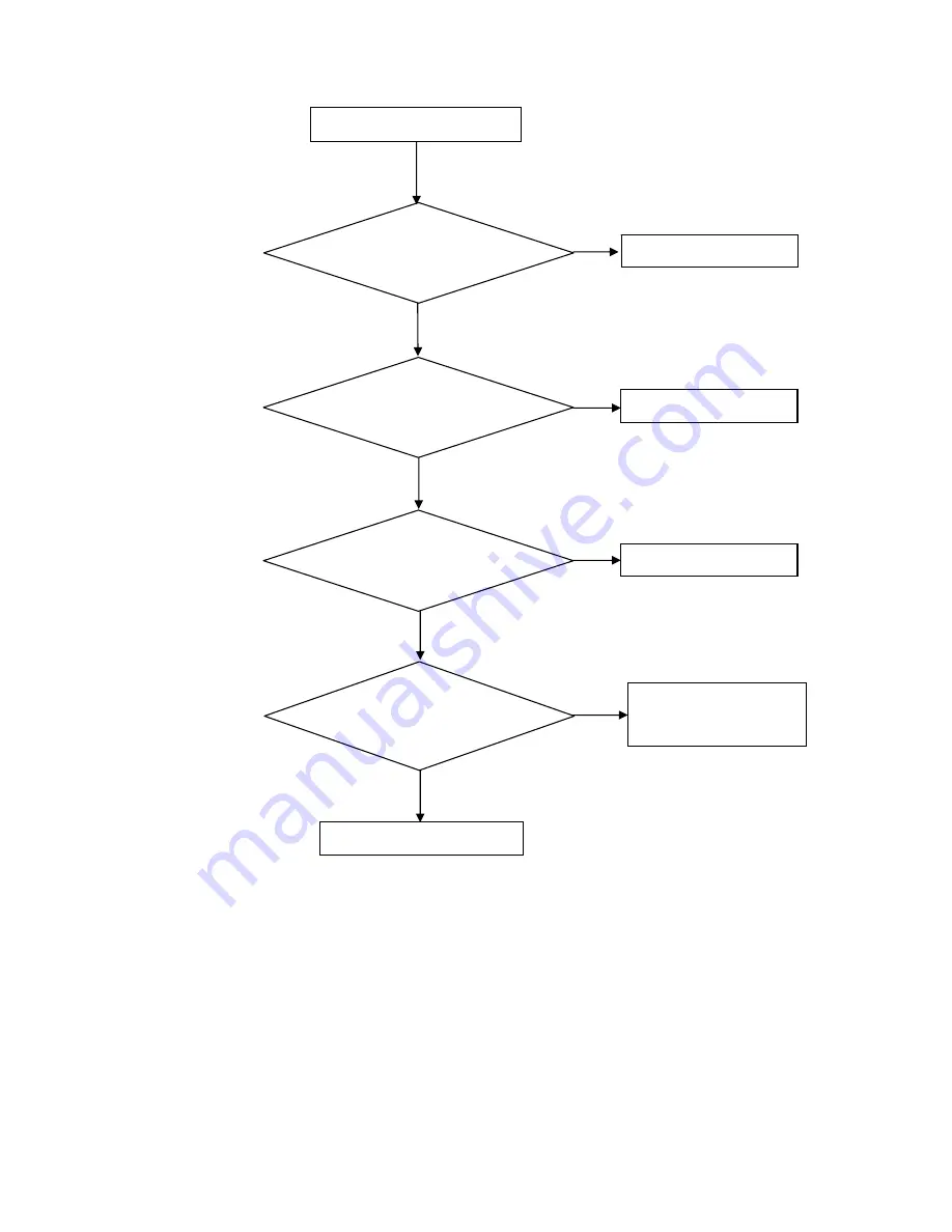 AOC 719Sa+ Service Manual Download Page 45