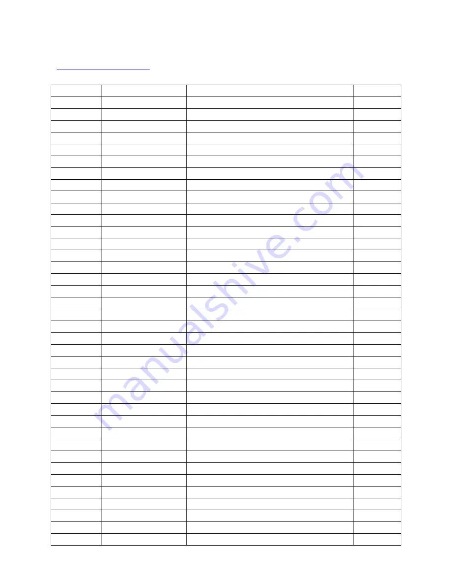 AOC 719Sa+ Service Manual Download Page 52