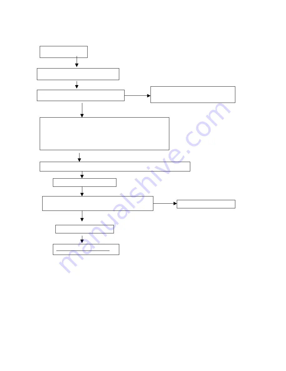 AOC 786ls Service Manual Download Page 13