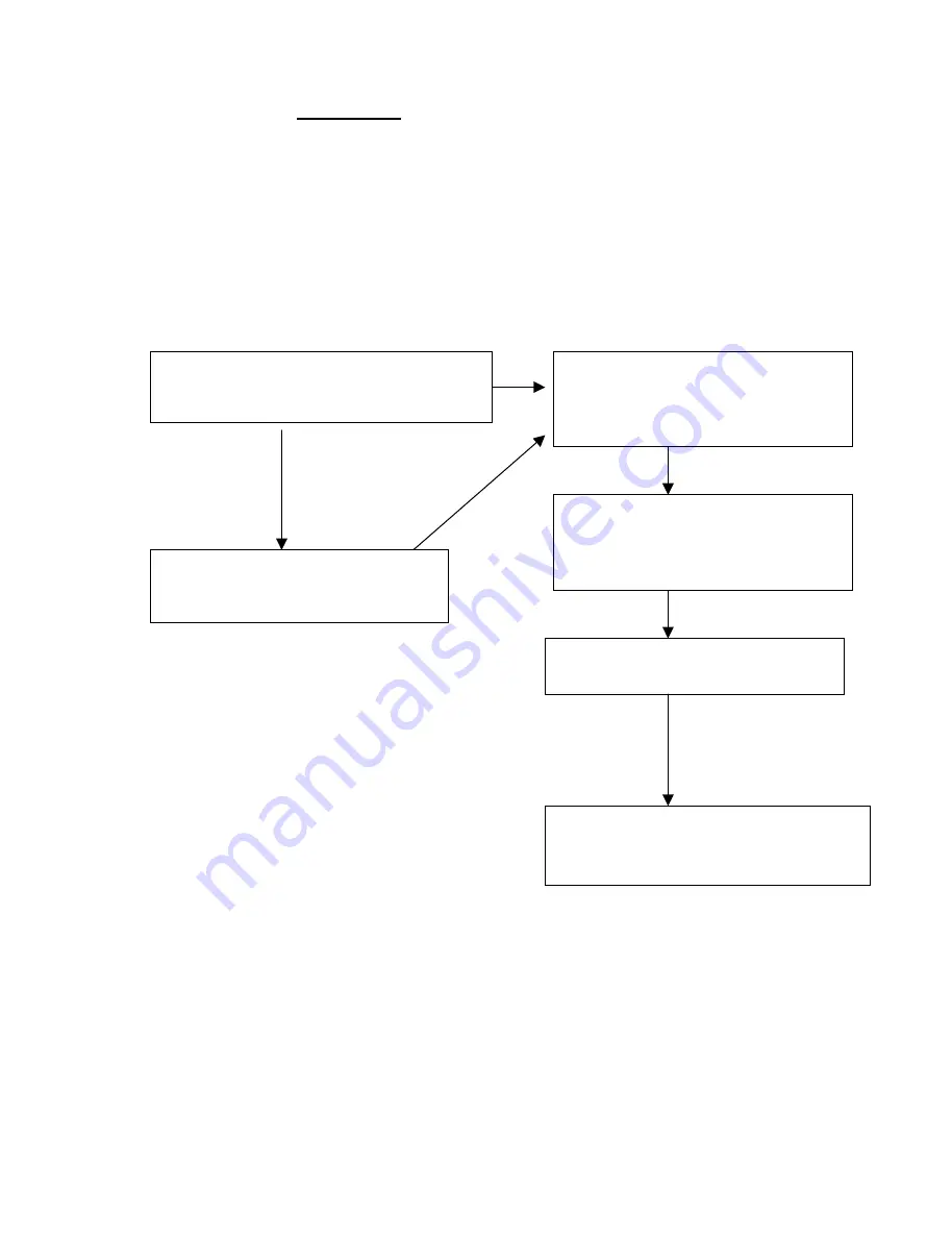 AOC 786ls Service Manual Download Page 21