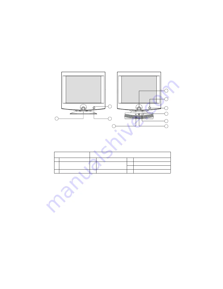 AOC 7VIR User Manual Download Page 6