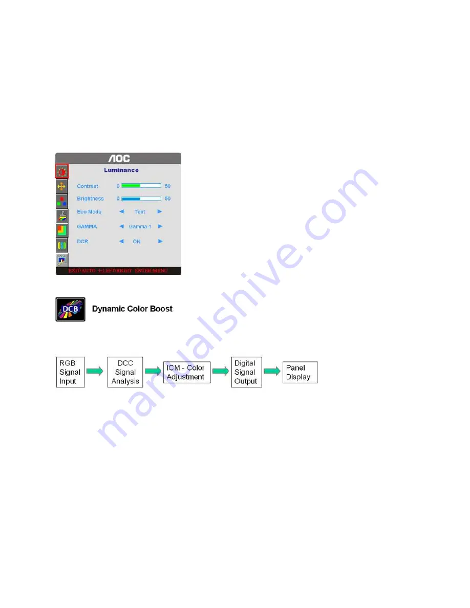 AOC 916SWA User Manual Download Page 8