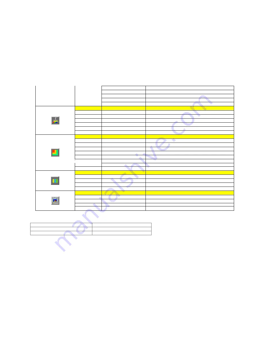 AOC 916SWA User Manual Download Page 15