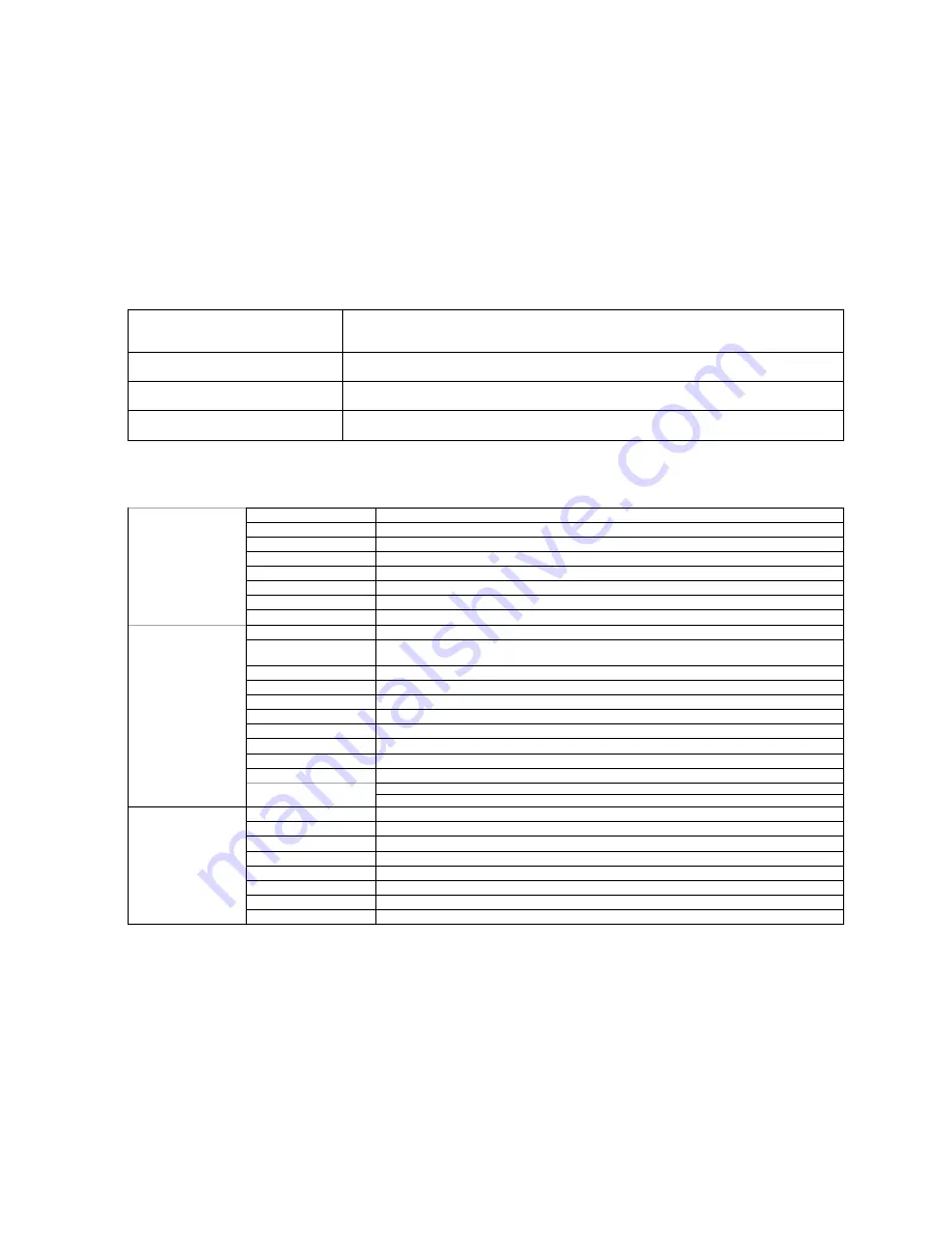 AOC 916SWA User Manual Download Page 19