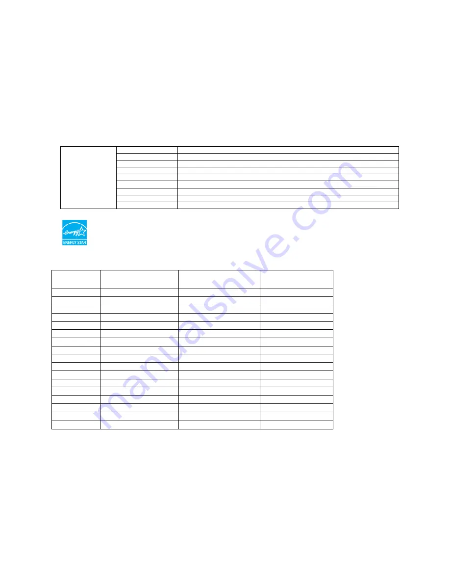 AOC 916SWA User Manual Download Page 20