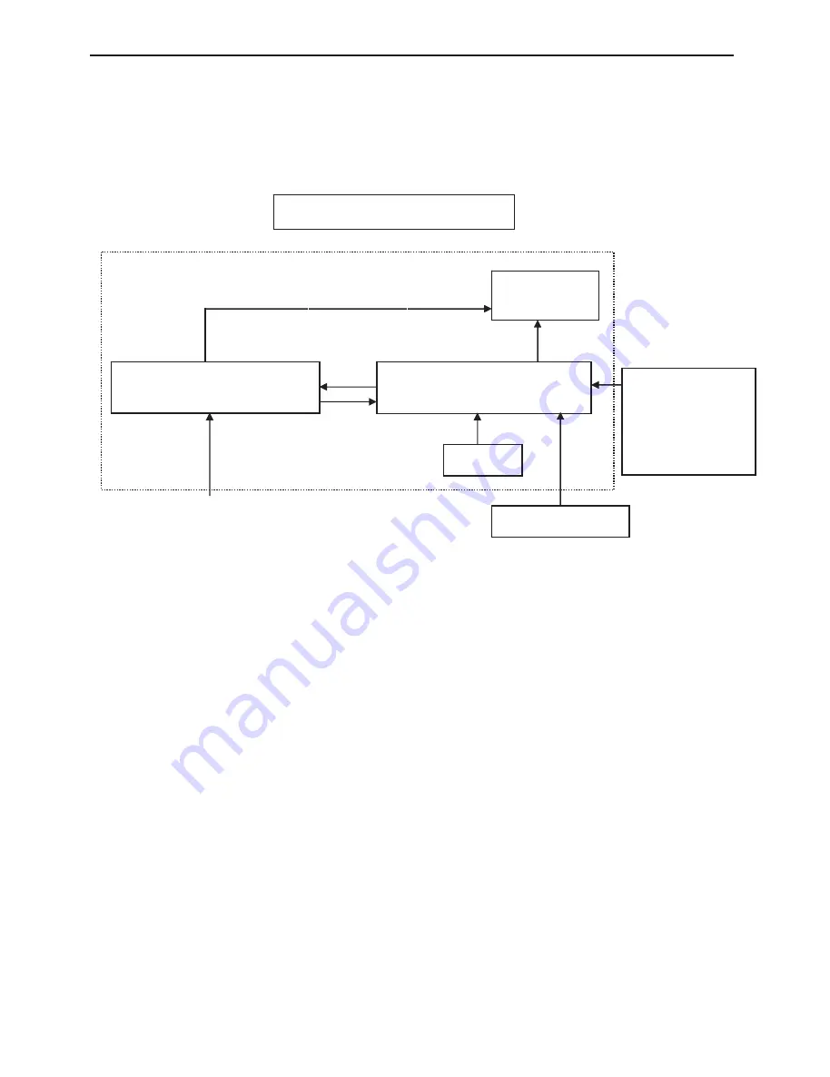 AOC 916VWA Service Manual Download Page 4