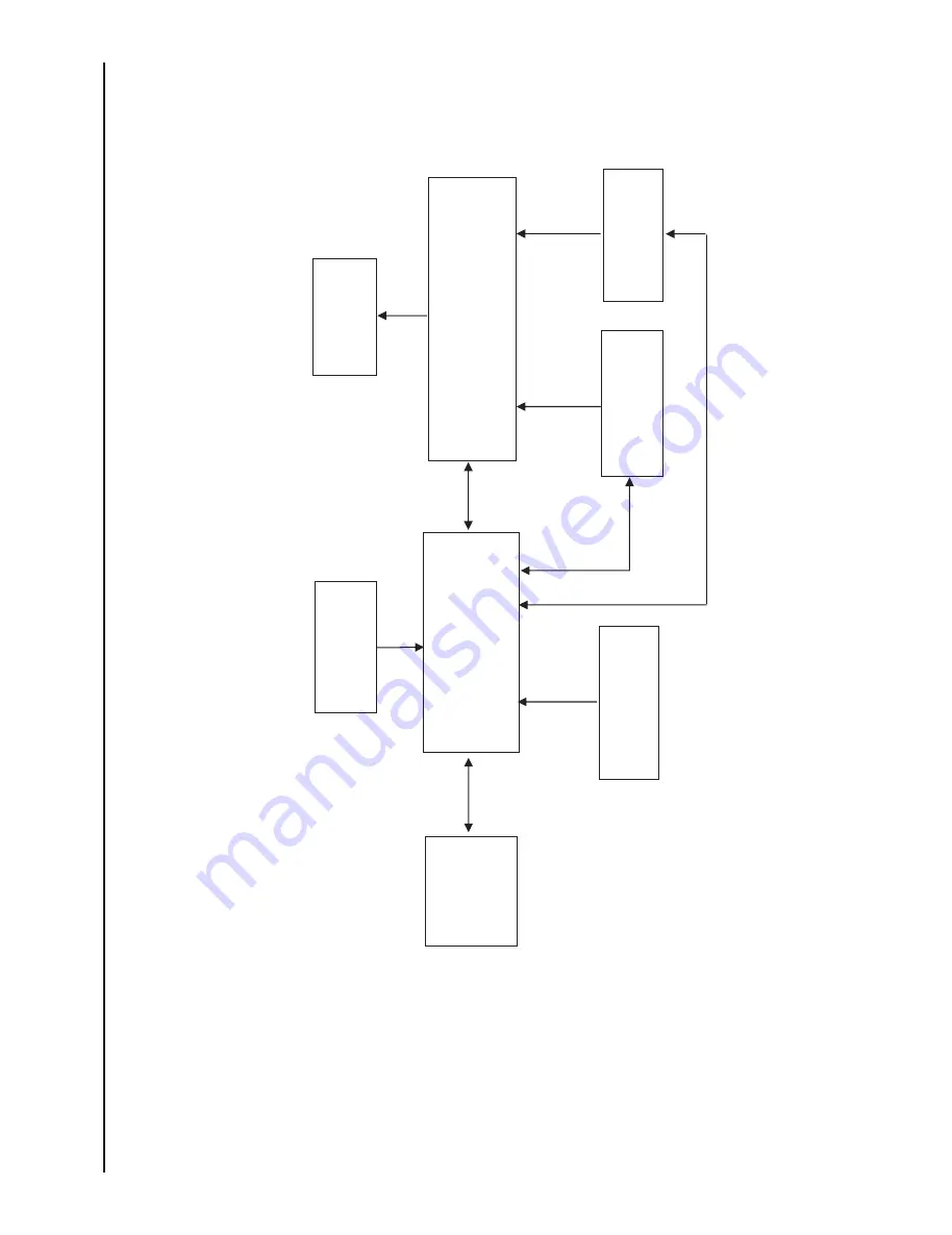 AOC 916VWA Service Manual Download Page 14