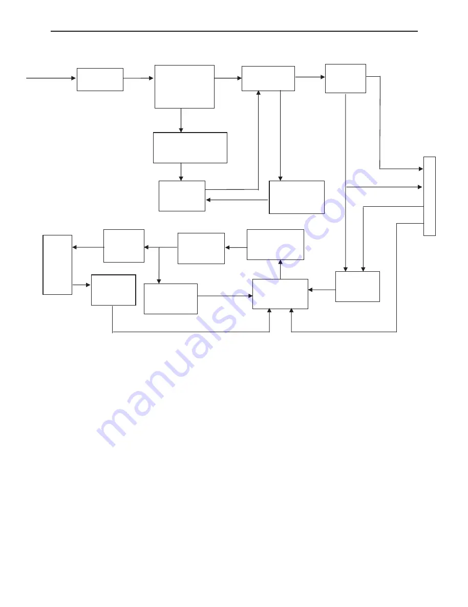 AOC 916VWA Service Manual Download Page 15