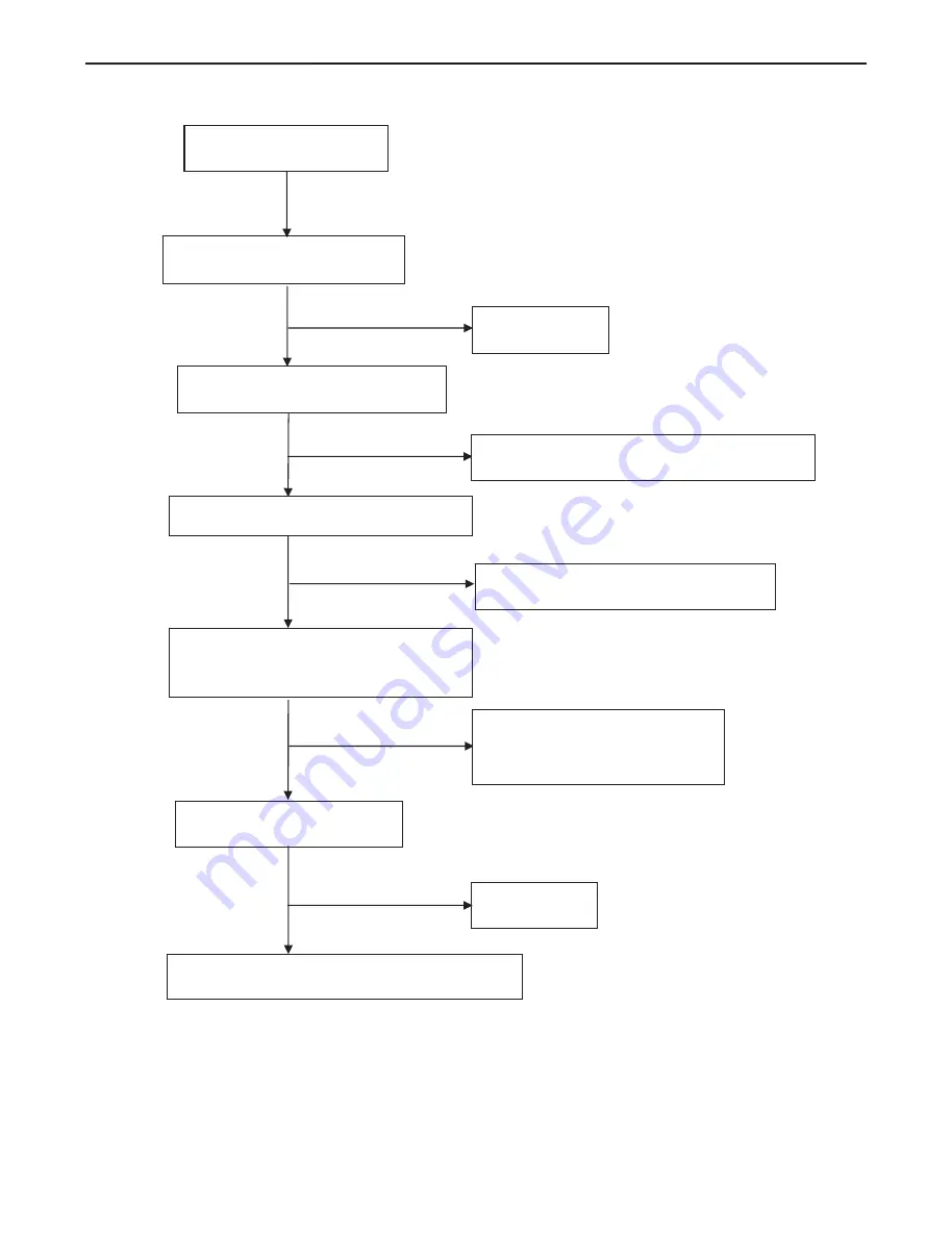 AOC 916VWA Service Manual Download Page 33