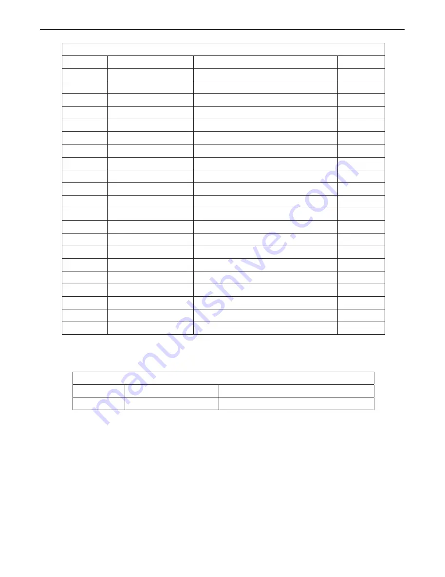 AOC 916VWA Service Manual Download Page 53