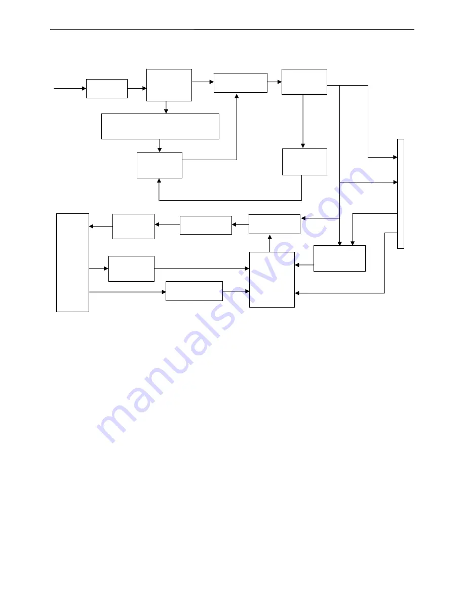 AOC 917SW Service Manual Download Page 17