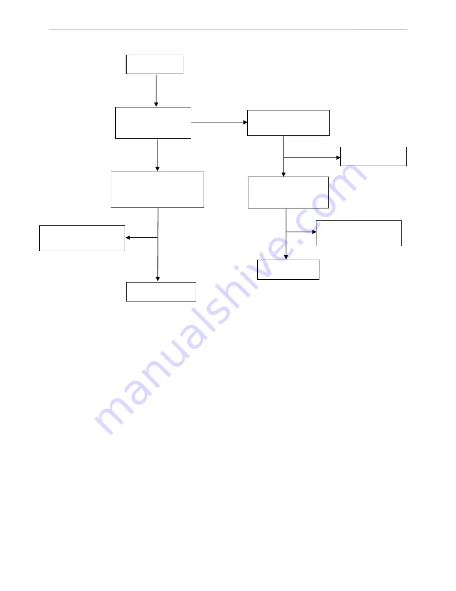 AOC 917SW Service Manual Download Page 34