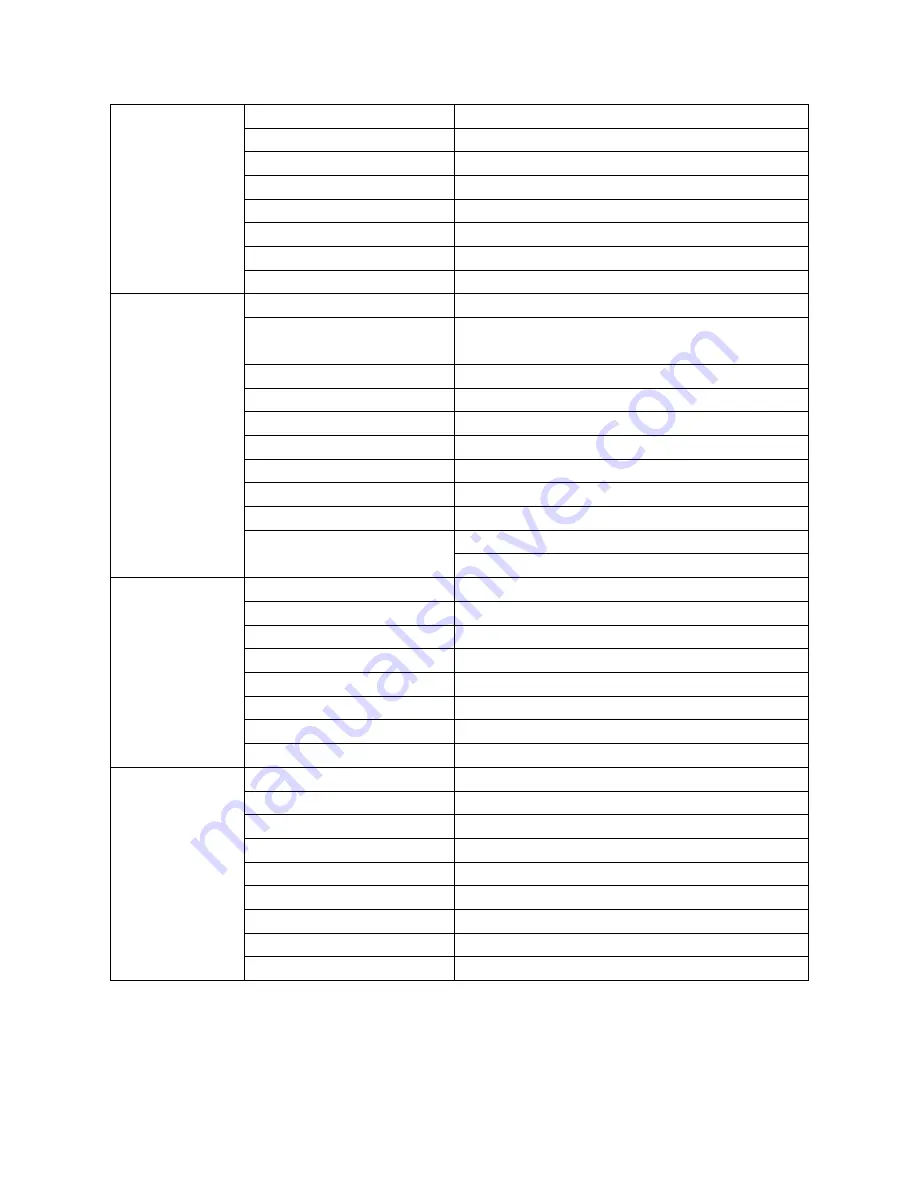 AOC 919SWN Service Manual Download Page 4